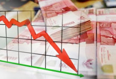 Rupiah Melemah, Ancaman Inflasi Menguat! Pemkot Malang Siapkan Langkah Antisipasi