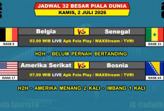 Prediksi Belgia vs Senegal: Setan Merah Dibayangi Ancaman Kejutan, Tiket 16 Besar Jadi Taruhan.