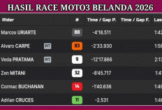 Veda Ega Pratama Gagal Finis di Moto3 Belanda 2026, Poin Melayang saat Peluang Podium Terbuka