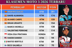Veda Ega Pratama Tetap 7 Besar Moto3, Maximo Quiles Kunci Gelar Dunia