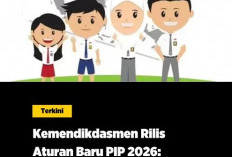Aturan Baru PIP 2026: SK Nominasi Dihapus, Bantuan Kini Ditetapkan per Semester