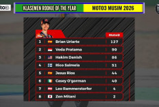 Rookie of the Year Moto3 2026 Memanas, Veda Ega Pratama Tempel Brian Uriarte Jelang 11 Seri Terakhir