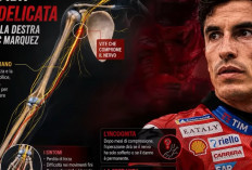 Cedera Marc Marquez Ternyata Mengerikan, Saraf Terjepit dan Risiko Permanen Bikin Ducati Cemas
