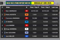 Hasil MotoGP Hungaria 2026: Marc Marquez Menang Dramatis, Crash Massal Guncang Balaton Park