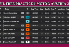 Veda Ega Pratama Mulai Moto3 Austria dari Posisi 8, Hakim Danis Tertinggal 10 Posisi