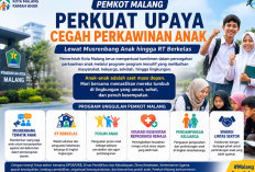 Wali Kota Malang Perkuat Upaya Cegah Perkawinan Anak lewat Musrenbang Tematik hingga RT Berkelas