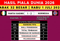Norwegia Singkirkan Pantai Gading dari Piala Dunia 2026, Haaland Antar Timnya Tantang Brasil
