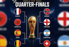 4 Tim Raksasa Terancam Tumbang! Prediksi Perempat Final Piala Dunia 2026 Bikin Tegang