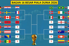 Bagan 16 Besar Piala Dunia 2026 Mulai Terbentuk, Inggris dan Belgia Berpeluang Susul Brasil hingga Prancis