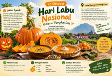 Hari Labu Nasional 26 Oktober, Labu Kuning Jadi Alternatif Pangan Lokal di Kota Malang