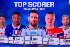 Messi Salip Mbappé! Kapten Argentina Pimpin Perburuan Sepatu Emas Piala Dunia 2026