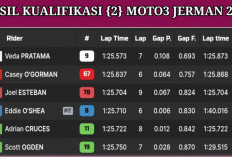 Veda Ega Pratama Start Posisi 13 di Moto3 Jerman 2026, Misi Rebut Poin Penting di Sachsenring