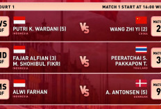 Jadwal Perempat Final Denmark Open 2026 Hari Ini, Jumat 16 Oktober: Alwi Farhan Tantang Anders Antonsen