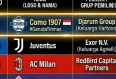 Como 1907 Bikin Klub Besar Italia Waspada, Investasi Keluarga Hartono Mulai Berbuah