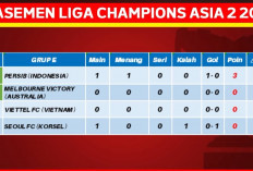 Klasemen ACL 2 Terbaru: Persib Bandung Langsung Kuasai Grup E Usai Menang