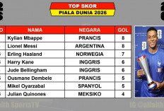 Piala Dunia 2026: Mbappe Masih Raja Top Skor, Tapi Messi dan Kane Siap Kudeta di Semifinal