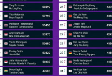 Ranking BWF Ganda Campuran Indonesia Usai China Masters 2026, Ini Posisi Para Wakil Merah Putih