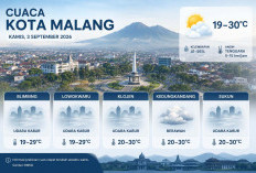 Prakiraan Cuaca Kota Malang Hari Ini, Blimbing hingga Lowokwaru Diselimuti Udara Kabur