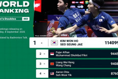 Ranking BWF 2026 Usai China Masters, Fajar Alfian/Muhammad Shohibul Fikri Tetap di Peringkat 2