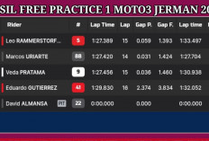 Alvaro Carpe Kirim Sinyal Kuat di Moto3 Jerman 2026, Bisakah Veda Ega Pratama Mengejar?