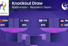 8 Besar Badminton Asian Games 2026: Indonesia Lolos, Ini Daftar Tim yang Menunggu