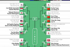BWF Li-Ning China Masters 2026: Setelah Jojo Tersingkir, Siapa Wakil Indonesia yang Paling Berpeluang Melaju?