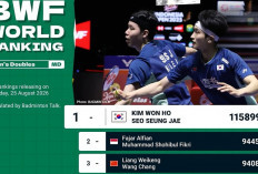 Ranking BWF Ganda Putra Terbaru: Fajar/Fikri Nomor 2, Liang/Wang Naik Usai Juara Dunia