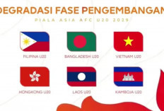 Kualifikasi Piala Asia U-20, Peta ASEAN Berubah: Vietnam hingga Kamboja Terdegradasi