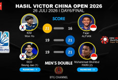 Hasil Final China Open 2026: Fajar Alfian/Muhammad Shohibul Fikri Juara, Indonesia Bawa Pulang Satu Gelar