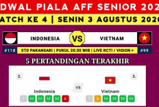 Jadwal Indonesia vs Vietnam di Piala AFF 2026: Kick-off 20.30 WIB, Garuda Incar Tiket Semifinal