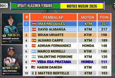 Klasemen Moto3 2026 Jelang GP Malaysia: Veda Ega di Posisi 8, Terpaut 9 Poin dari Papan Atas