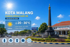 Prakiraan Cuaca Kota Malang Hari Ini 30 Agustus: Cerah, Suhu hingga 30°C, UV Perlu Diwaspadai