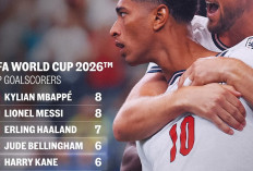 Piala Dunia 2026: Top Skor Terancam Berubah! Duel Messi vs Kane Bisa Guncang Perebutan Sepatu Emas