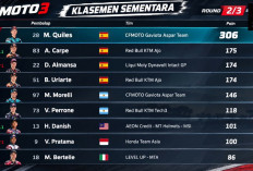 Klasemen Moto3 Jelang Motegi: Veda Ega Pratama Tempel Hakim Danish