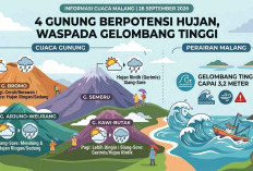 Bromo, Semeru hingga Arjuno Berpotensi Hujan 28 September, Perairan Malang Gelombang 3,2 Meter
