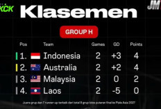 Timnas U-20 Indonesia Puncaki Grup H, Australia Jadi Penentu Tiket Piala Asia