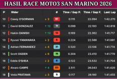 Hasil Moto3 San Marino 2026: Maximo Quiles Juara, Veda Ega Pratama Posisi ke-18