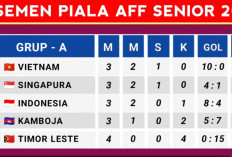Klasemen Sementara Piala AFF 2026: Indonesia Turun ke Posisi Tiga Usai Kalah 0-3 dari Vietnam
