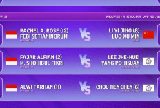 BWF World Championship 2026: Fajar/Fikri dan Alwi Farhan Siap Berjuang di Semifinal