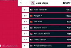 Ranking BWF Tunggal Putri Usai Denmark Open 2026: An Se-young Makin Kokoh, Putri KW Bertahan di 6 Besar