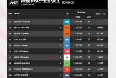 Moto3 Phillip Island 2026: Veda Ega Pratama Masuk 7 Besar, Maximo Quiles Terdepan
