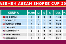 Klasemen Sementara ASEAN Shopee Cup 2026, Borneo FC Tempati Posisi Kedua Grup A