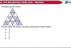 30 Soal Prediksi TKA SD 2026 Viral di YouTube, Siswa Wajib Kuasai Materi Ini Jika Ingin Lolos ke SMP Favorit