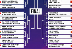 Drawing French Open 2026: Fajar/Fikri, Leo/Daniel, dan Sabar/Reza Masuk Jalur Persaingan Ketat