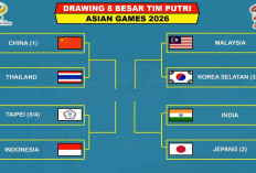 Jadwal Tim Putri Badminton Asian Games 2026: Indonesia Hadapi Chinese Taipei di 8 Besar