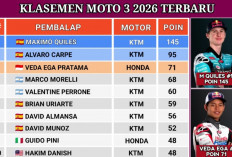 Klasemen Moto3 2026 Terbaru: Veda Ega Pratama Naik ke Posisi 3 Dunia, Simak Jadwal Moto3 Hungaria