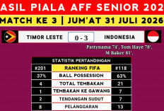 Klasemen Piala AFF 2026: Timnas Indonesia Puncaki Grup A usai Kalahkan Timor Leste 3-0