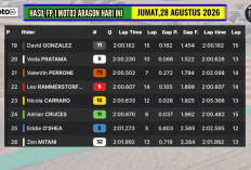 Hasil FP1 Moto3 Aragon 2026: Veda Ega Pratama Peringkat 20, David Almansa Tercepat