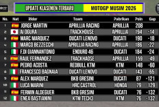 Klasemen MotoGP 2026 Memanas Jelang Silverstone, Jorge Martin Masih Dibayangi Empat Rival Terdekat