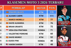 Klasemen Moto3 2026 Terbaru: Veda Ega Pratama Masih 6 Besar Meski Terpuruk di FP2 Ceko